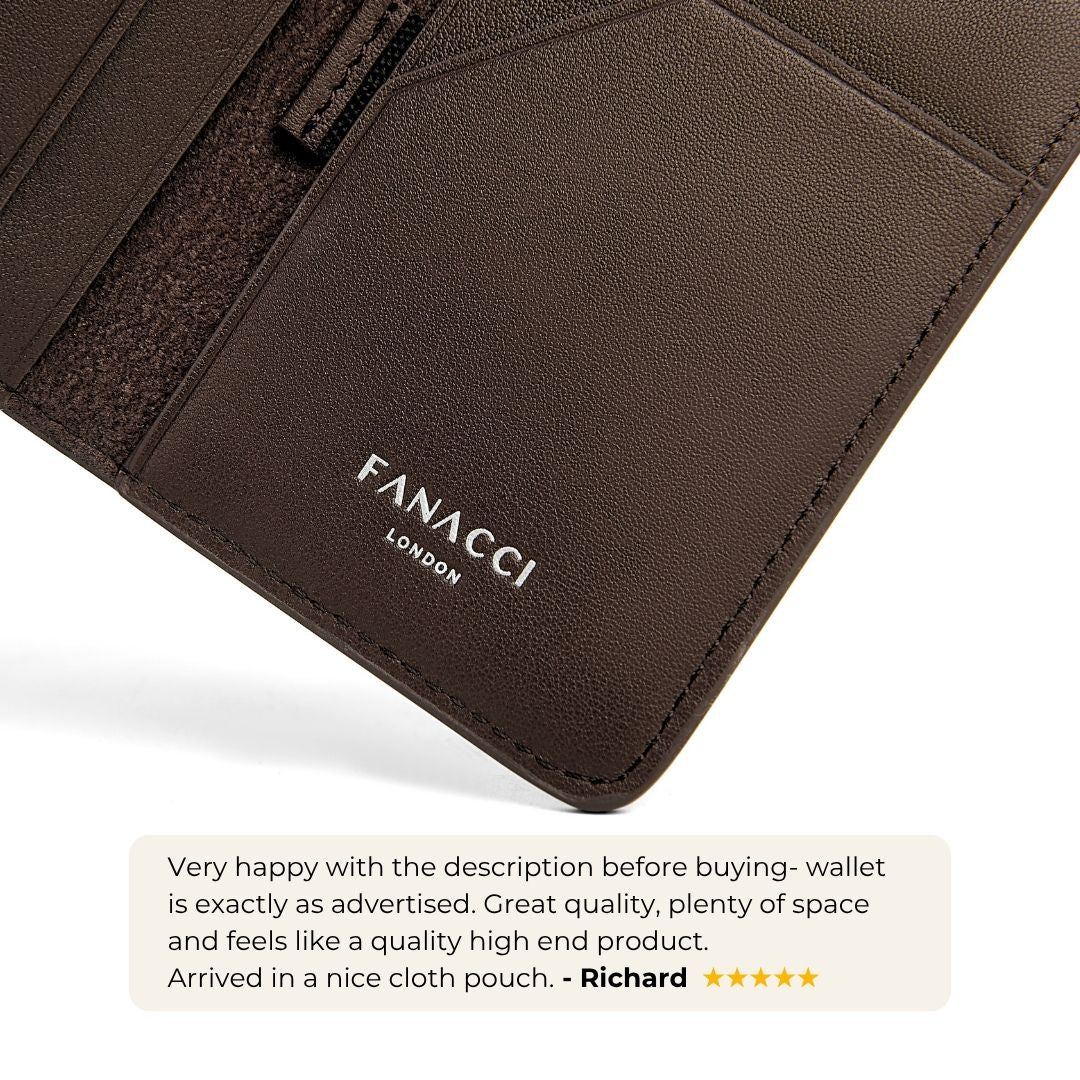 FANACCI Achiever Full Grain Leather Card Holder Wallet