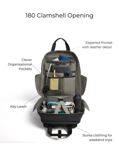 Backpack with various compartments and features labeled on a white background